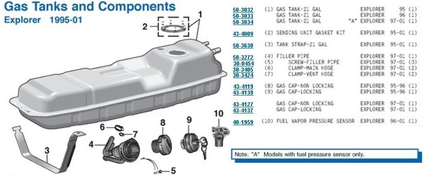 Топливная система Ford Explorer 1995-2001