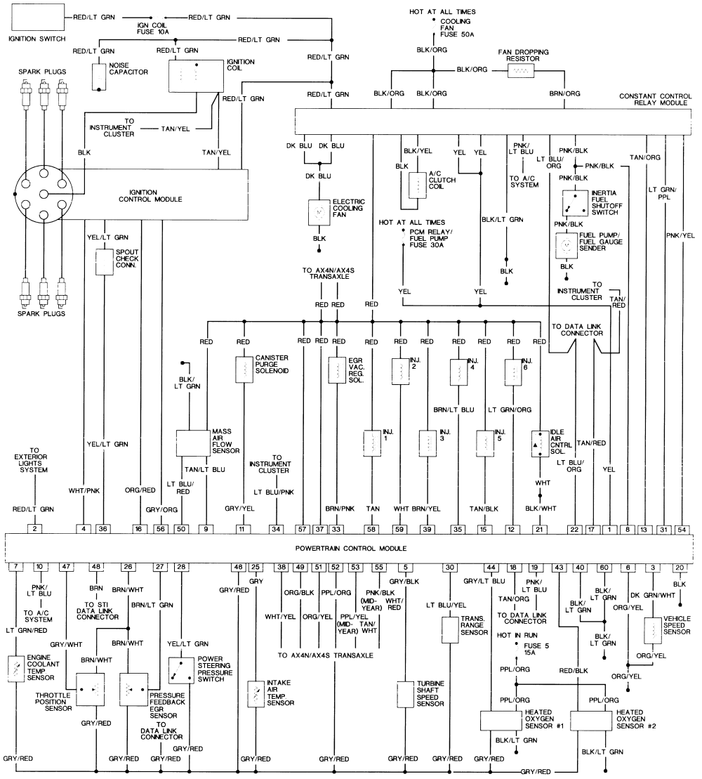 1995 Ford taurus wiring diagram