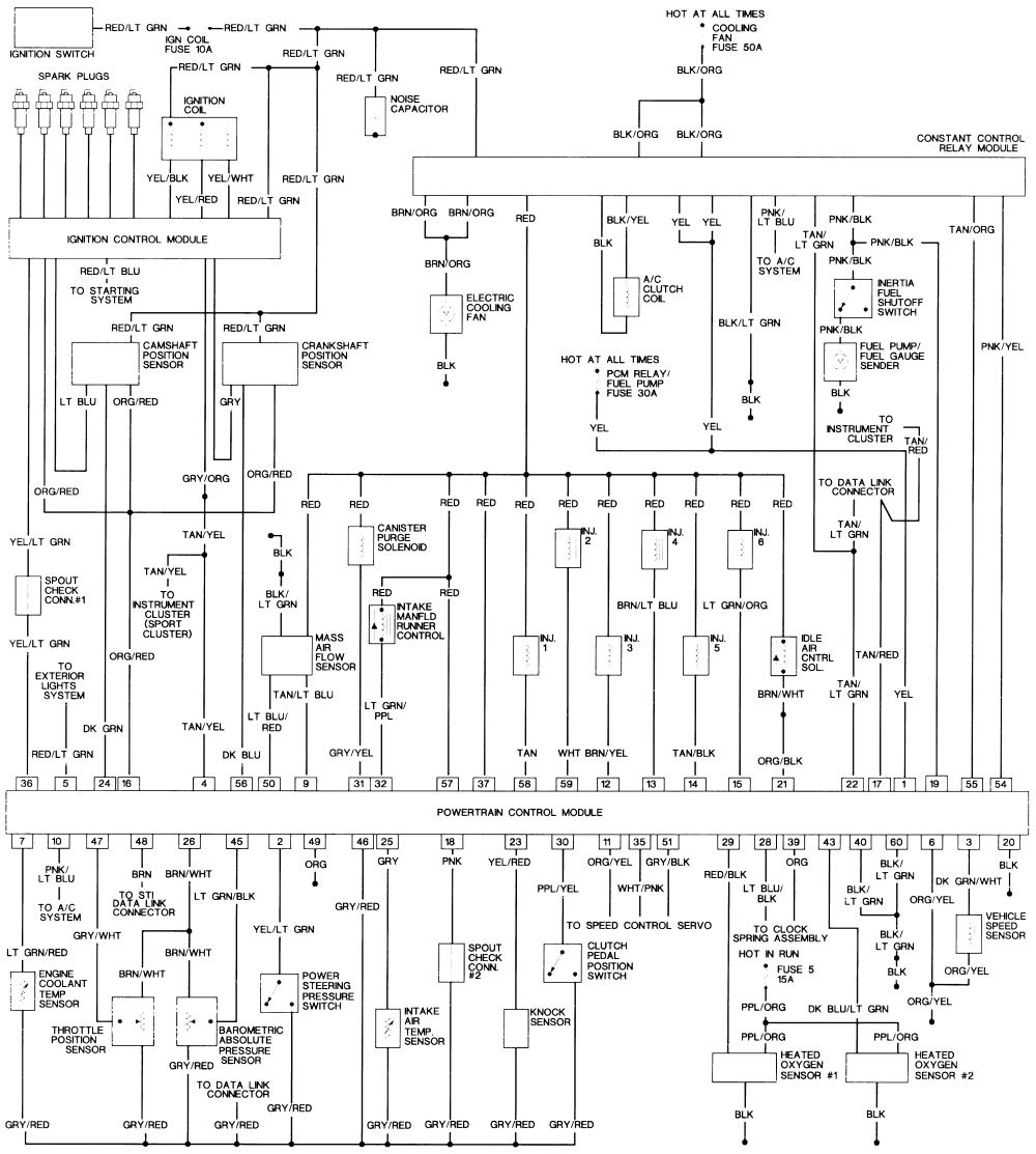 Wire diagram 1995 ford taurus #1